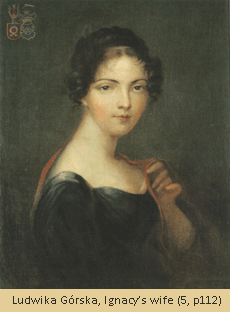 Ludwika Gorska